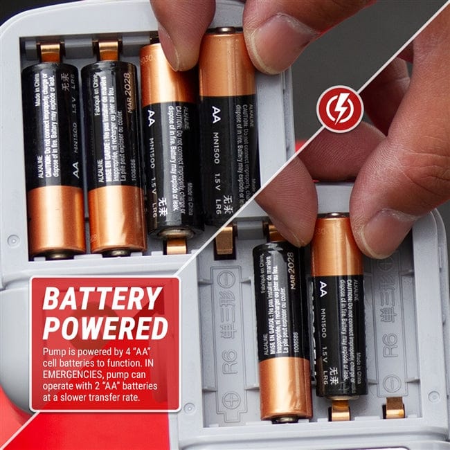 Tera Pump - 5 Gallon Jug and Pump Combo - TRJ5XLR - 20161 - Image 4