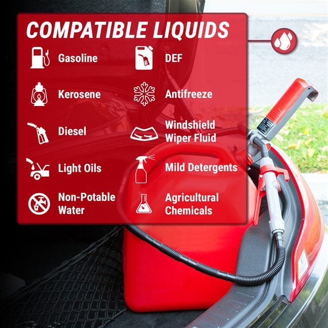 Tera Pump Battery Powered Fuel Transfer Pump with 10" Hose - TREP01-TXL- 20151 - Image 5